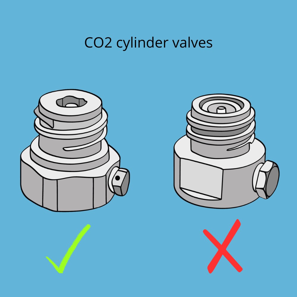CO2 cylinders valve